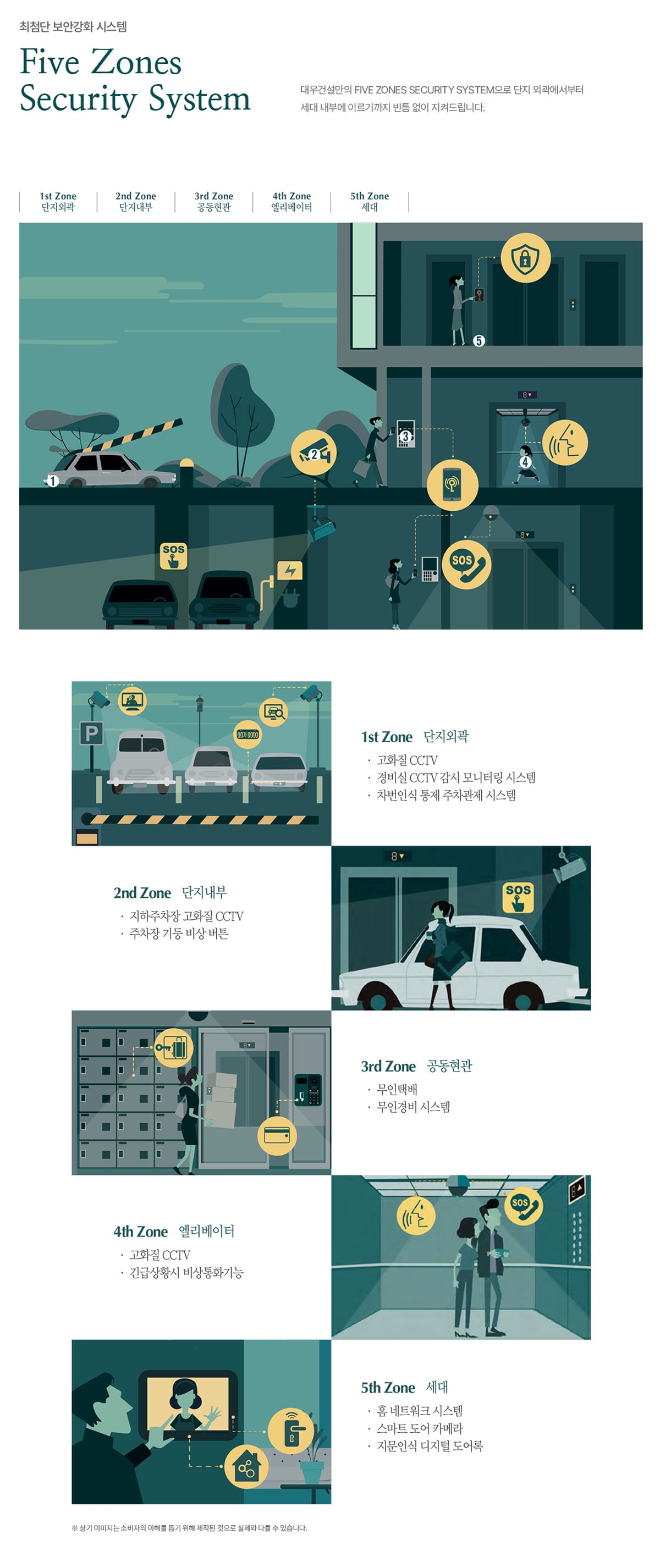 시스템