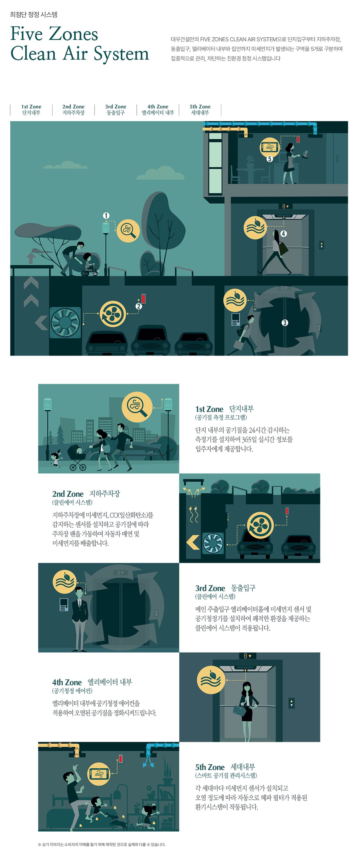 시스템